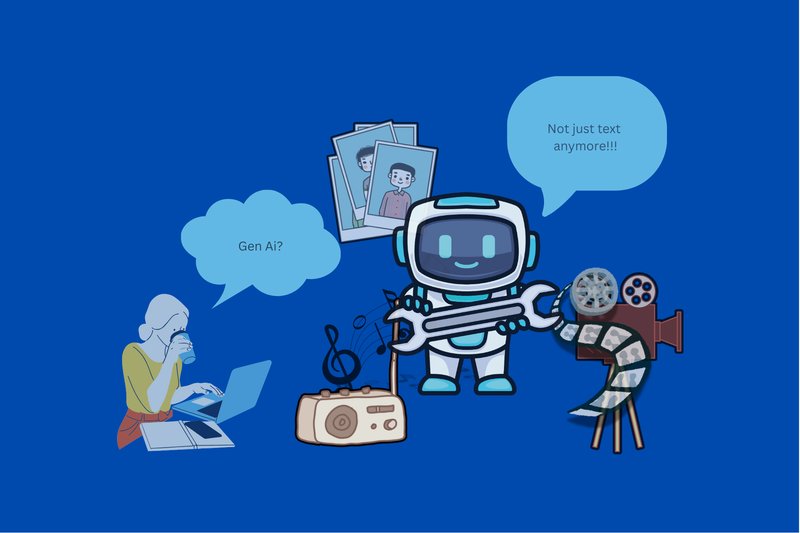 What Is Generative AI? Real-Life Uses, Benefits & Risks